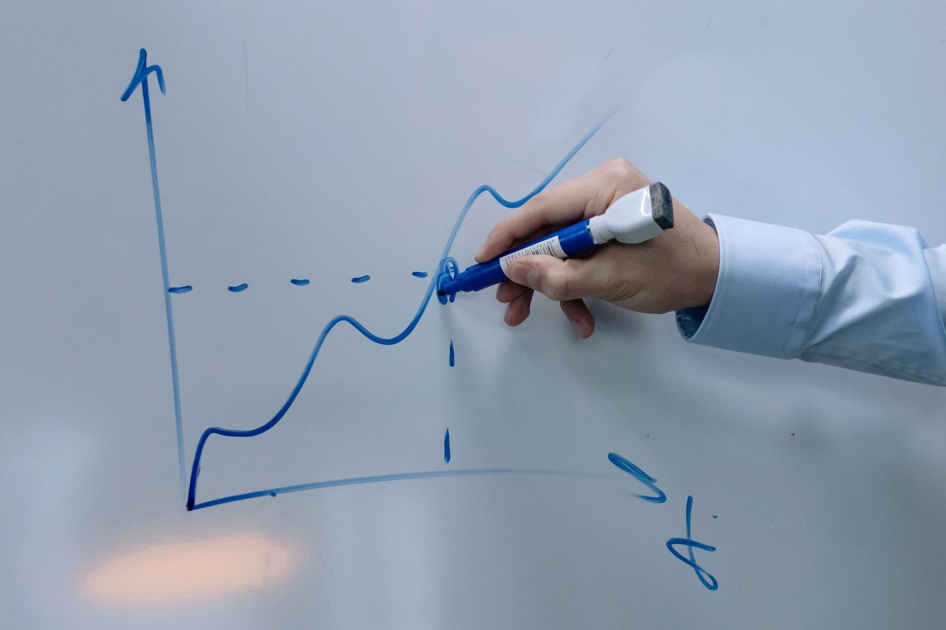 Hånd tegner stigende kurve med blå tusj på whiteboard